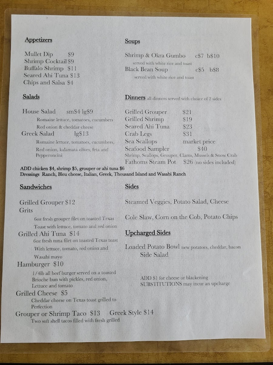 Menu Fathoms Restaurant-10